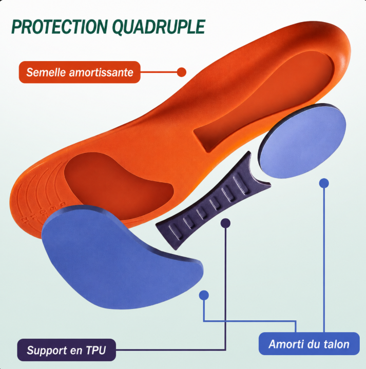 Semelles orthopédiques amortissantes