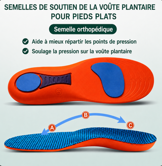 Semelles orthopédiques amortissantes