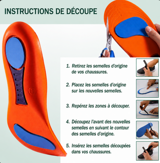 Semelles orthopédiques amortissantes
