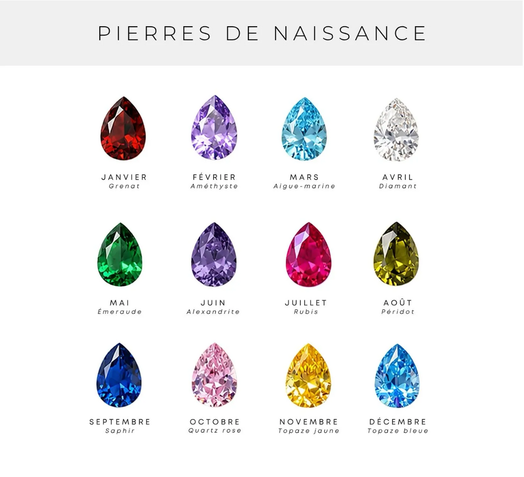 Chloé | Collier Pierres de Naissance Personnalisé
